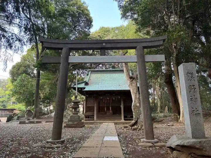 熊野神社(千葉県)