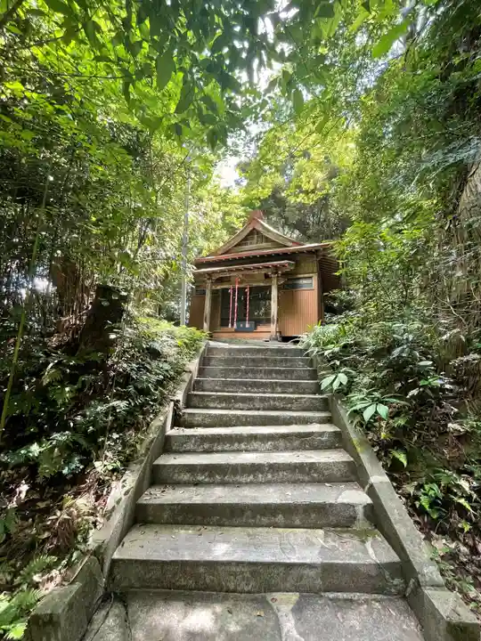 熊野神社(千葉県)