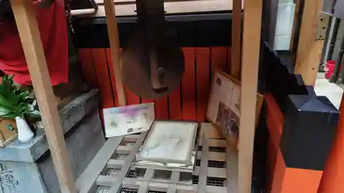 命婦稲荷社(京都府)