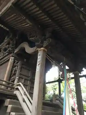瀧蔵神社の本殿・本堂