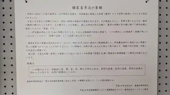 伊佐爾波神社の歴史