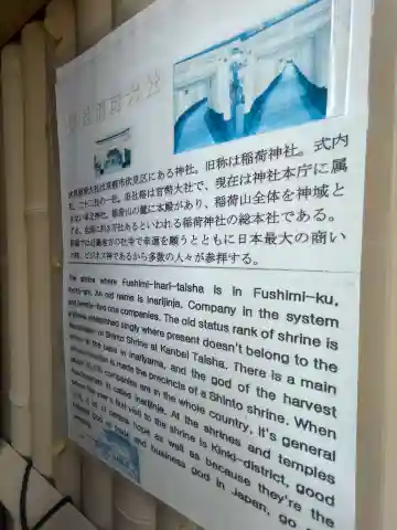 稲荷神社(京都府)