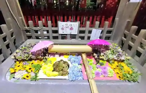 下谷神社の手水舎