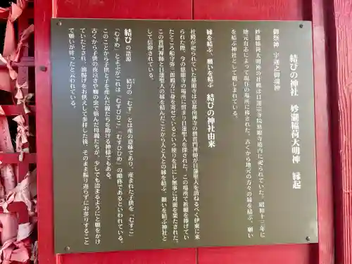 妙瀧稲荷神社(静岡県)