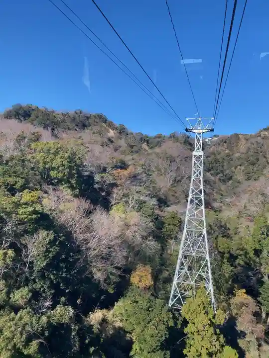 久能山東照宮の周辺