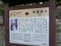 安國論寺(安国論寺)の歴史