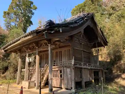 六所神社の本殿・本堂