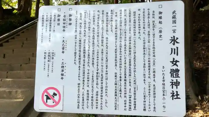 氷川女體神社(埼玉県)