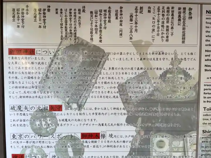 新田神社の歴史