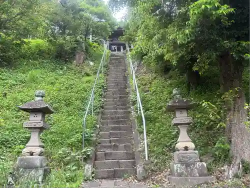 白山神社(神奈川県)