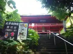 太平山神社の山門