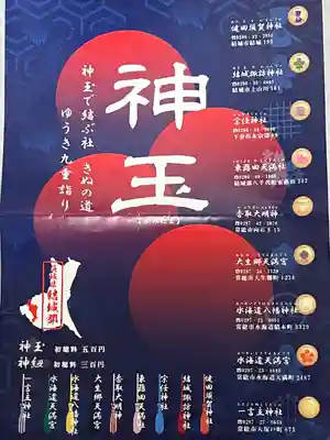 結城諏訪神社(茨城県)