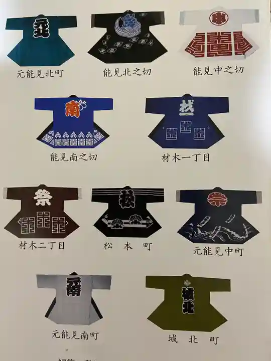 能見神明宮(元能見)の歴史