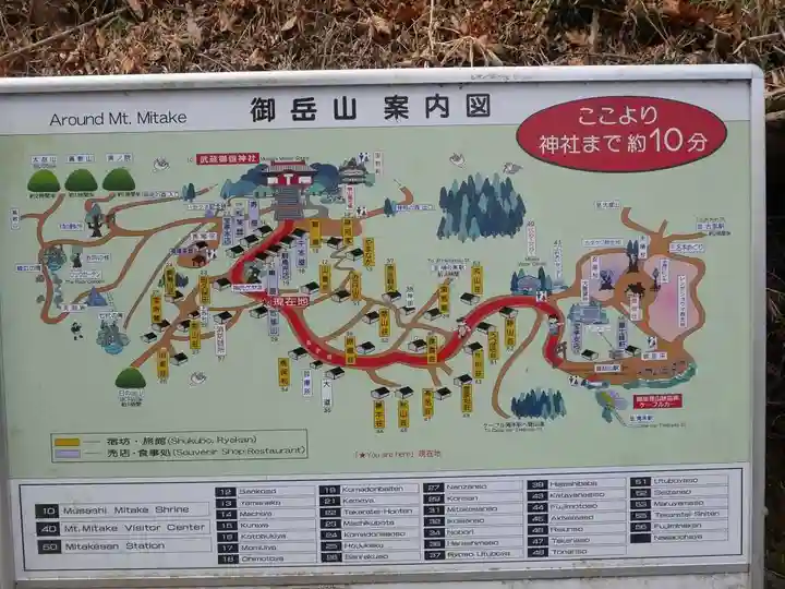 武蔵御嶽神社のその他建物