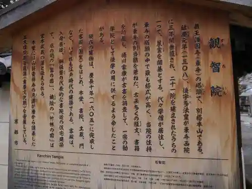 観智院（東寺子院）の歴史