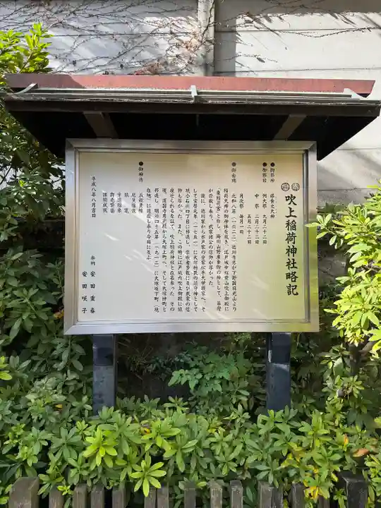 吹上稲荷神社(東京都)