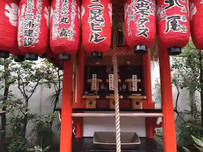 錦天満宮の末社・摂社