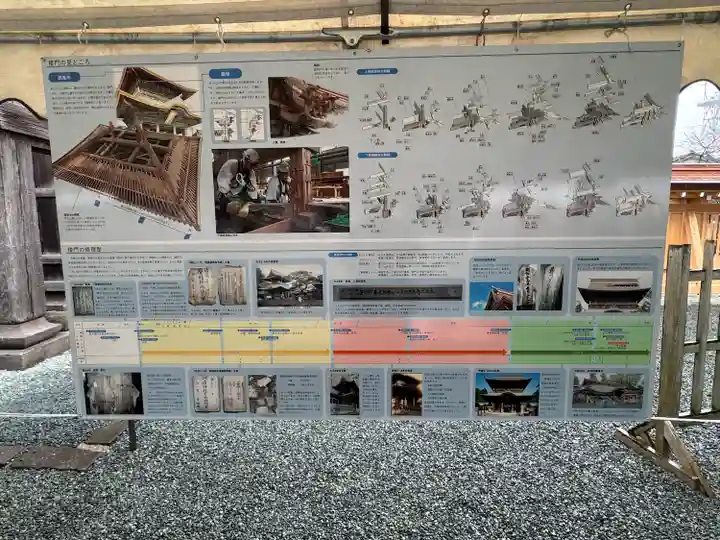 阿蘇神社(熊本県)