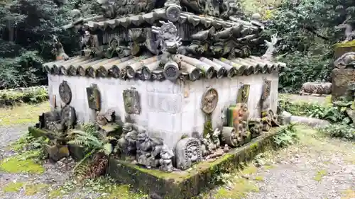 南宮稲荷大明神(岐阜県)