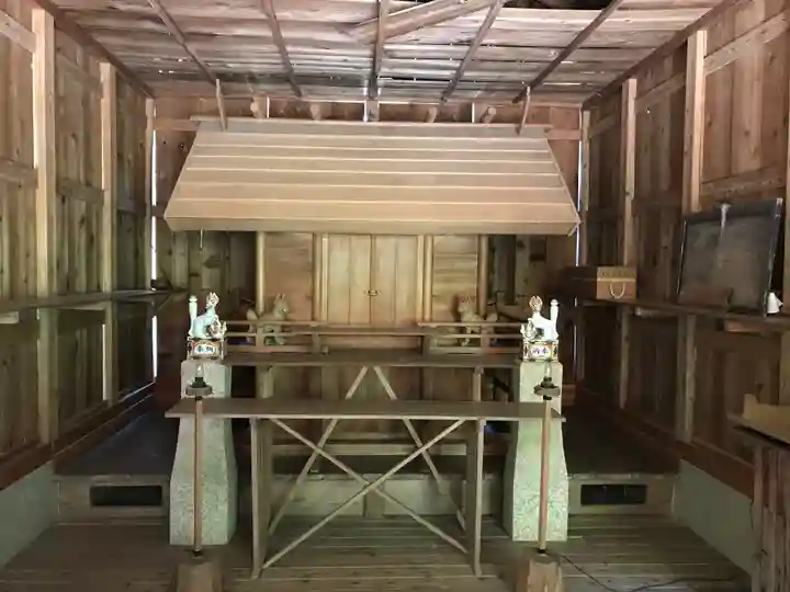 馬見岡綿向神社の末社・摂社