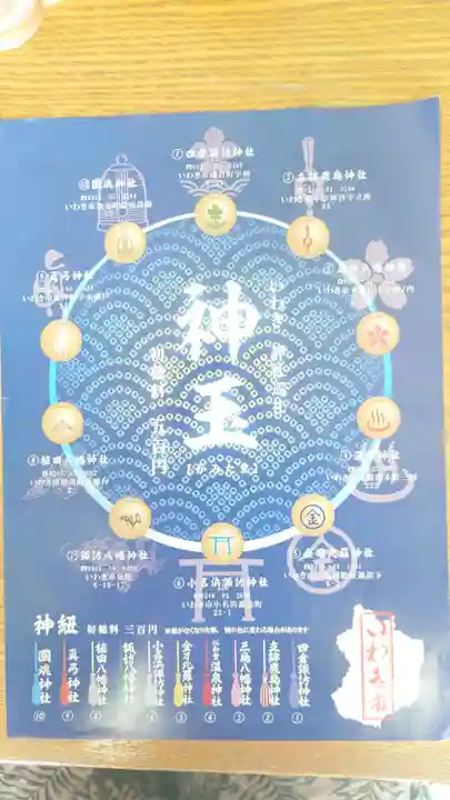温泉神社〜いわき湯本温泉〜の授与品その他