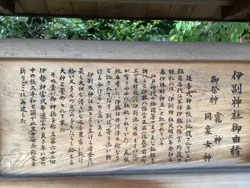 伊副神社の歴史