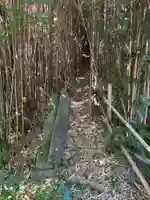 日枝神社跡(千葉県)