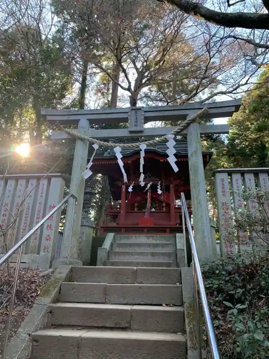 高尾山薬王院(東京都)