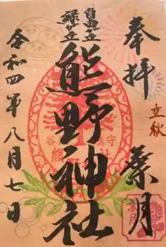 自由が丘熊野神社(東京都)