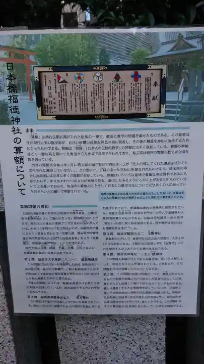 福徳神社(芽吹稲荷)のその他建物