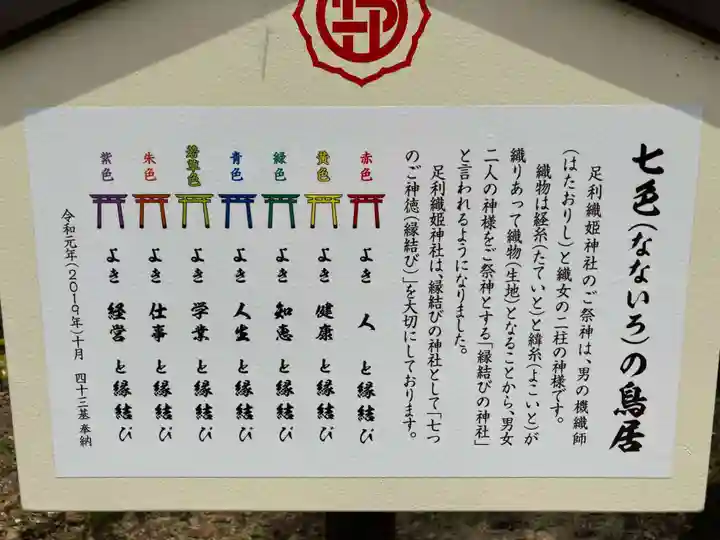 足利織姫神社(栃木県)