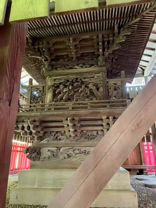 金井神社の芸術