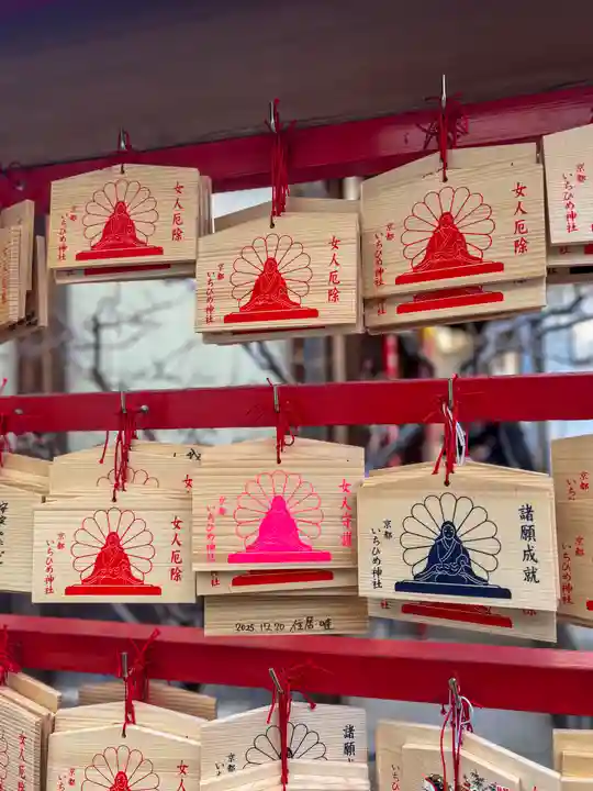 市比賣神社(京都府)