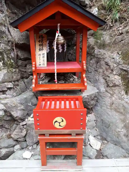 神橋(二荒山神社)の末社・摂社