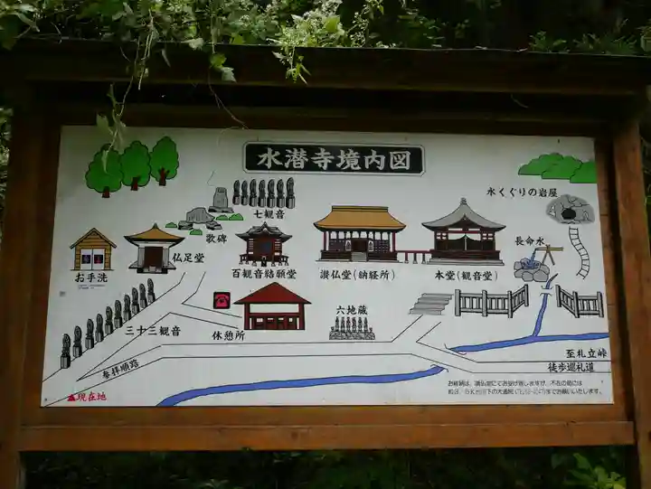 水潜寺のその他建物