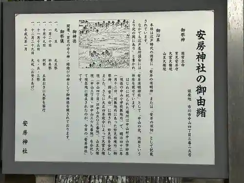 安房神社(千葉県)