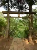 金毘羅大神(千葉県)