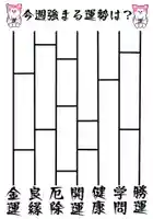 鹿角八坂神社(秋田県)