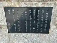 栗橋八坂神社(埼玉県)