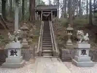 神明神社(岐阜県)