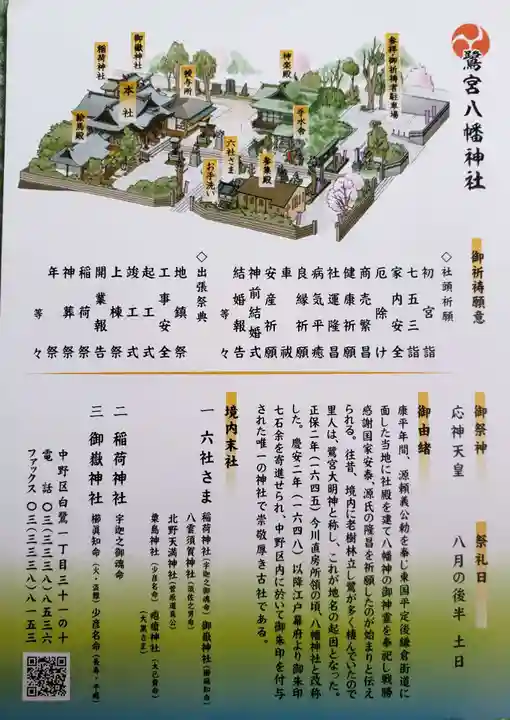 鷺宮八幡神社の歴史