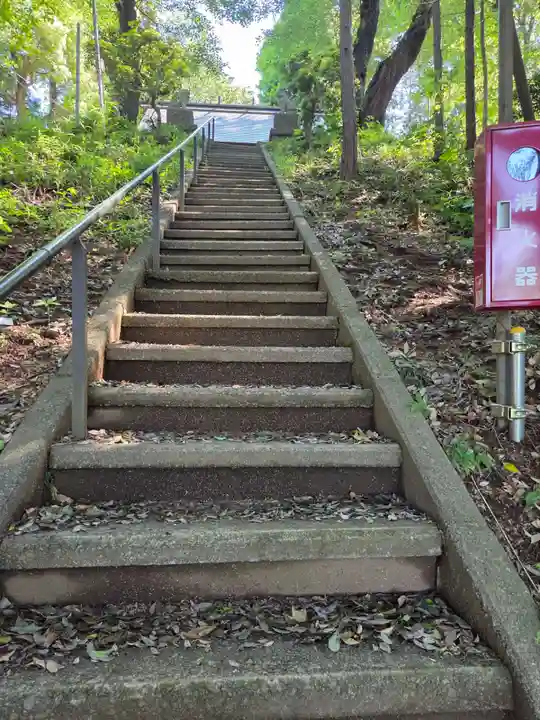 神明社(東京都)