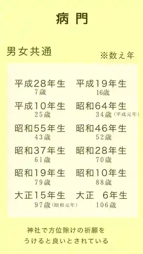 開成山大神宮(福島県)