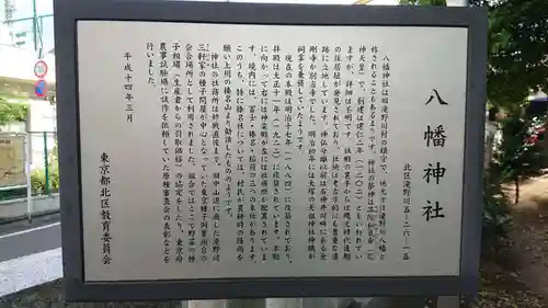 滝野川八幡神社の歴史