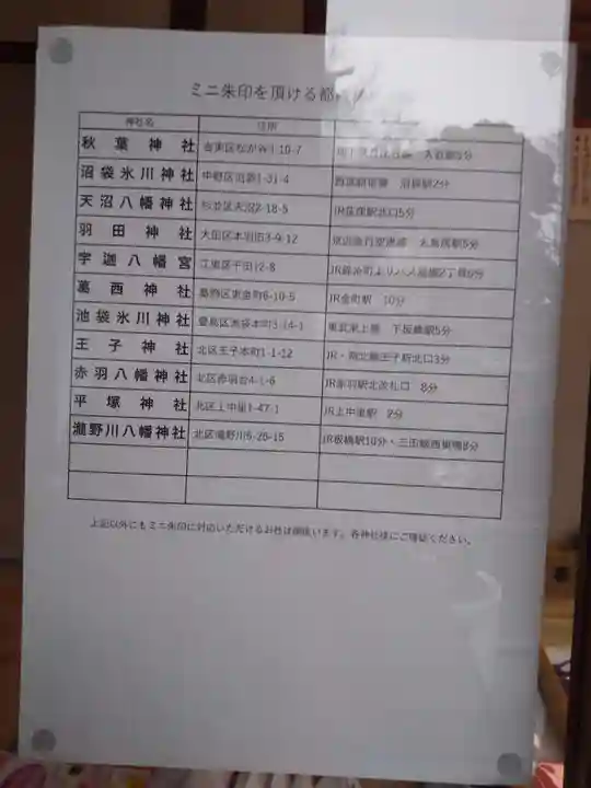 平塚神社のその他建物