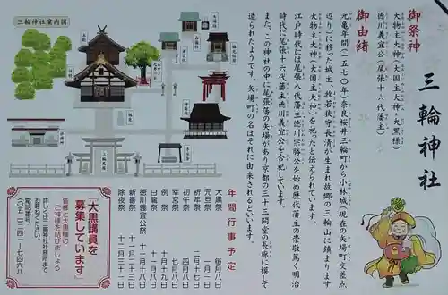 三輪神社(愛知県)