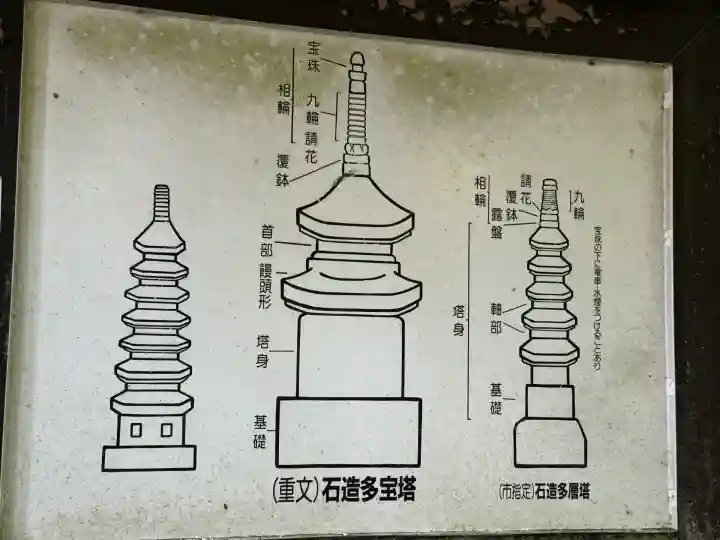 常楽寺(長野県)