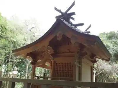 猿田神社の本殿・本堂