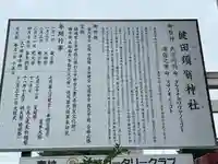 健田須賀神社(茨城県)