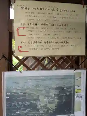 一宮神社(兵庫県)